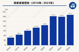 罗马诺：阿达拉比奥尤合同今夏到期，切尔西、纽卡等队有意免签